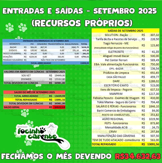 Balanço Mensal — Setembro 2024 (imagem 8 de 10)