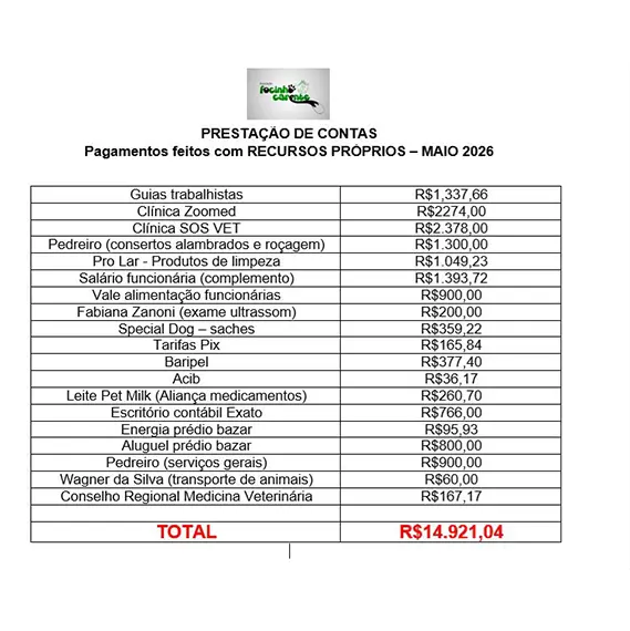 Recursos próprios Maio 2026